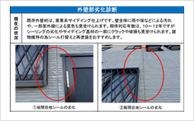 画像による劣化診断の提示